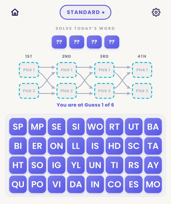A Pairdle Pro board: four positions labelled 1ST, 2ND, 3RD and 4TH above a grid of 32 letter-pair tiles