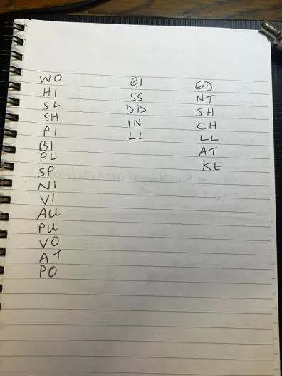 My first pass — every available pair sorted into a First / Mid / Last column
