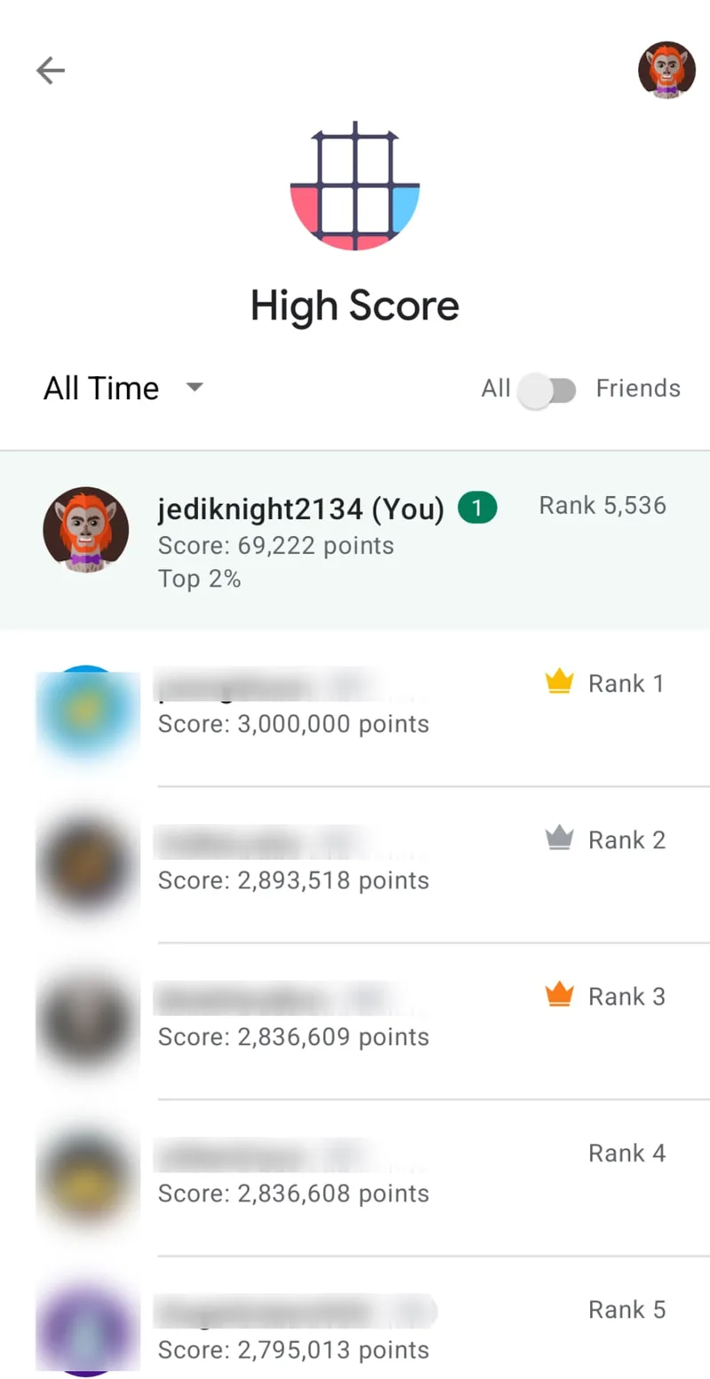 The Threes! all-time high score leaderboard with player names blurred: my own entry at 69,222 points, rank 5,536, top 2%, above the top five scores of 3,000,000, 2,893,518, 2,836,609, 2,836,608 and 2,795,013 points