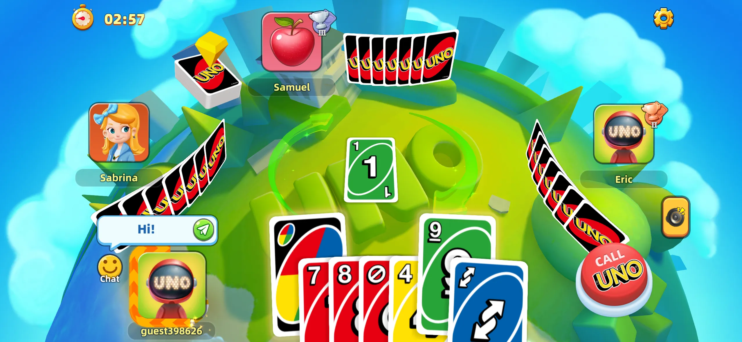 UNO Digital